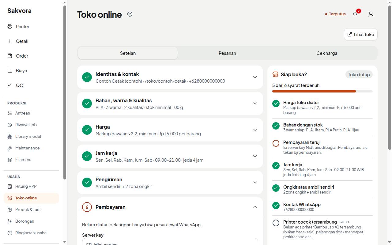 Online shop opening checklist